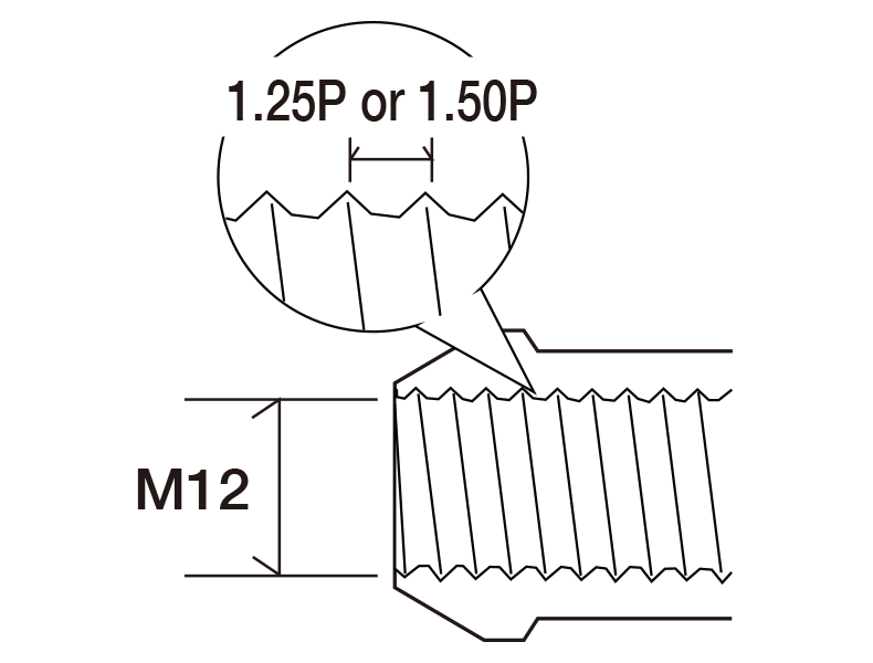 Advan Lock Nuts